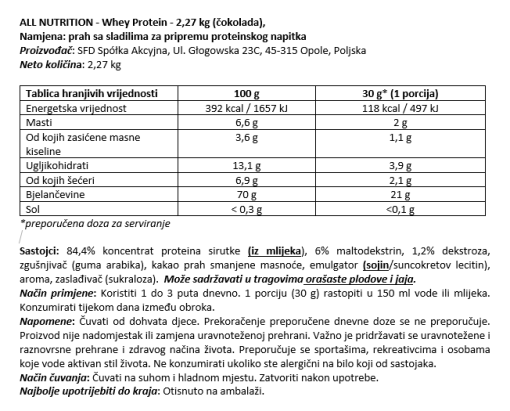 product